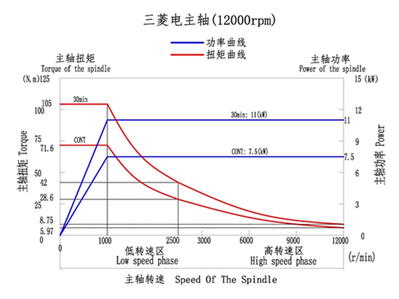 赏金女王(中国官方)最新IOS/安卓版/手机版APP下载