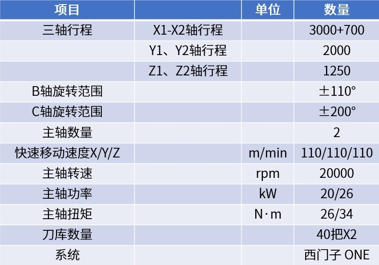 赏金女王(中国官方)最新IOS/安卓版/手机版APP下载