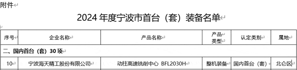 赏金女王(中国官方)最新IOS/安卓版/手机版APP下载